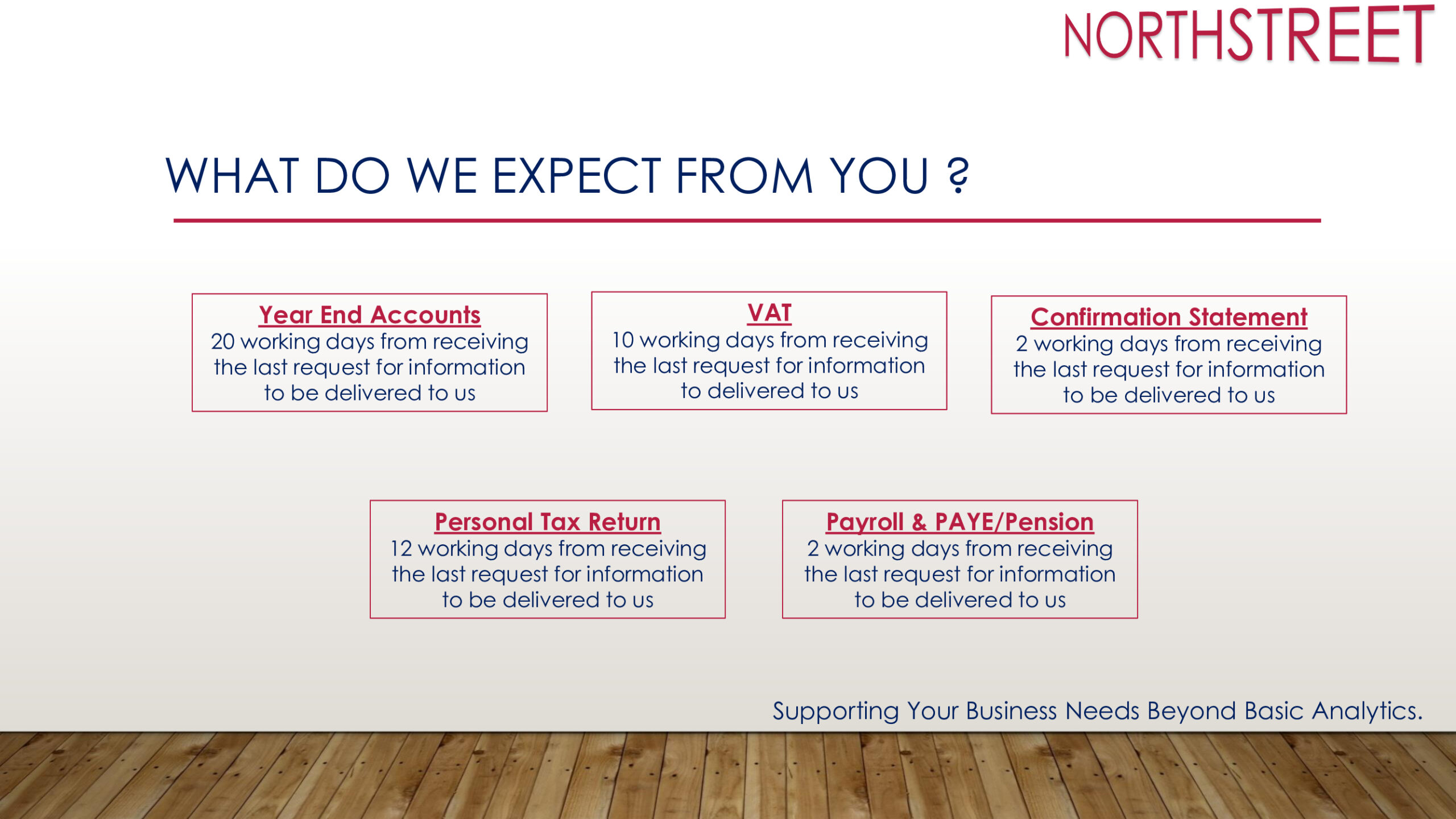 North Street Accountancy Firm Details (10)